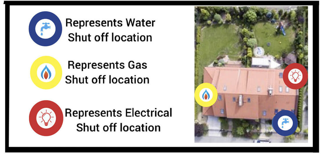 Utility Locations Map